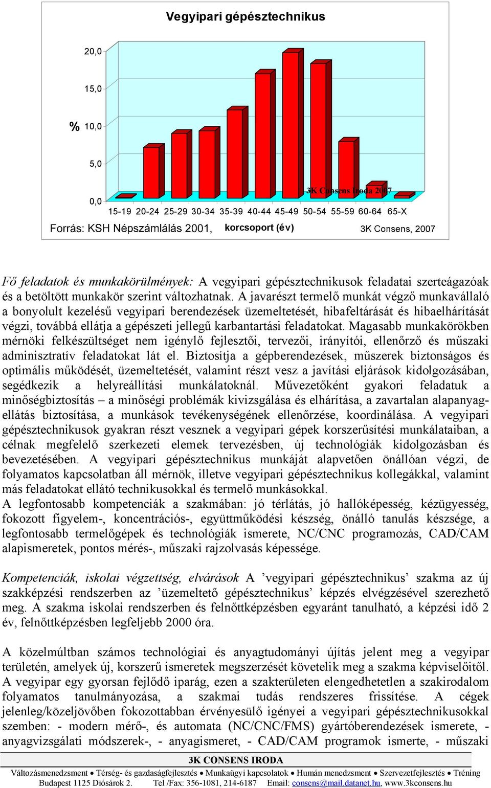 A javarészt termelő munkát végző munkavállaló a bonyolult kezelésű vegyipari berendezések üzemeltetését, hibafeltárását és hibaelhárítását végzi, továbbá ellátja a gépészeti jellegű karbantartási