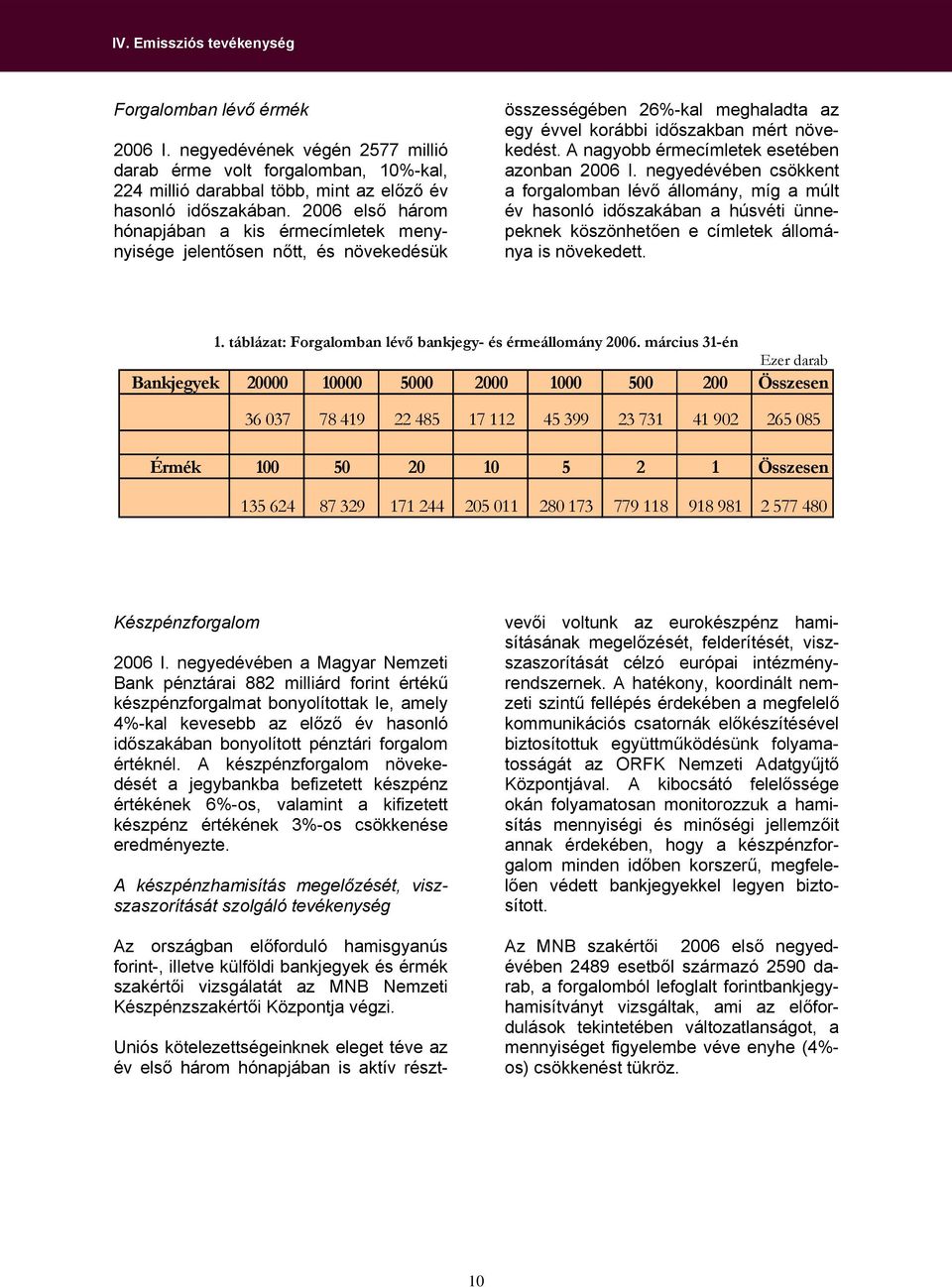 A nagyobb érmecímletek esetében azonban 2006 I.