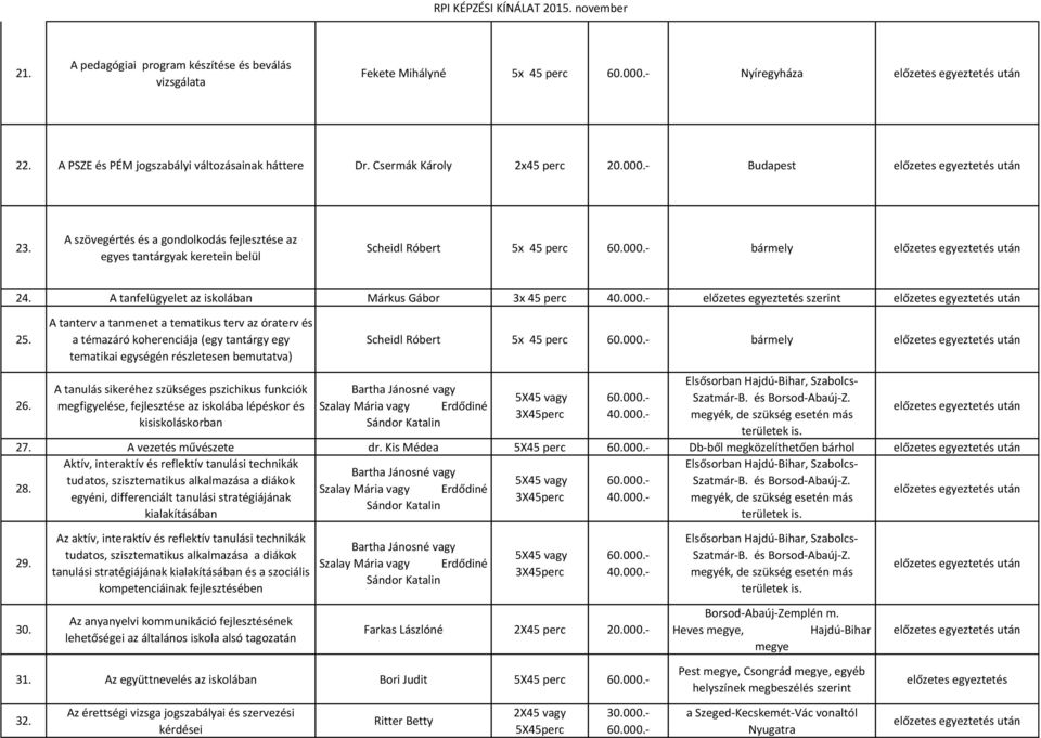 A tanterv a tanmenet a tematikus terv az óraterv és a témazáró koherenciája (egy tantárgy egy tematikai egységén részletesen bemutatva) Scheidl Róbert 5x 45 perc bármely 26.