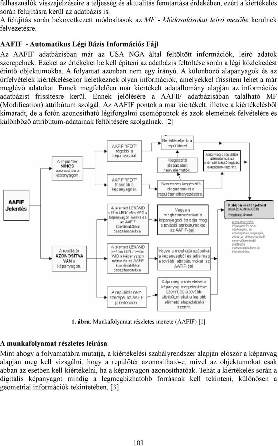 AAFIF - Automatikus Légi Bázis Információs Fájl Az AAFIF adatbázisban már az USA NGA által feltöltött információk, leíró adatok szerepelnek.