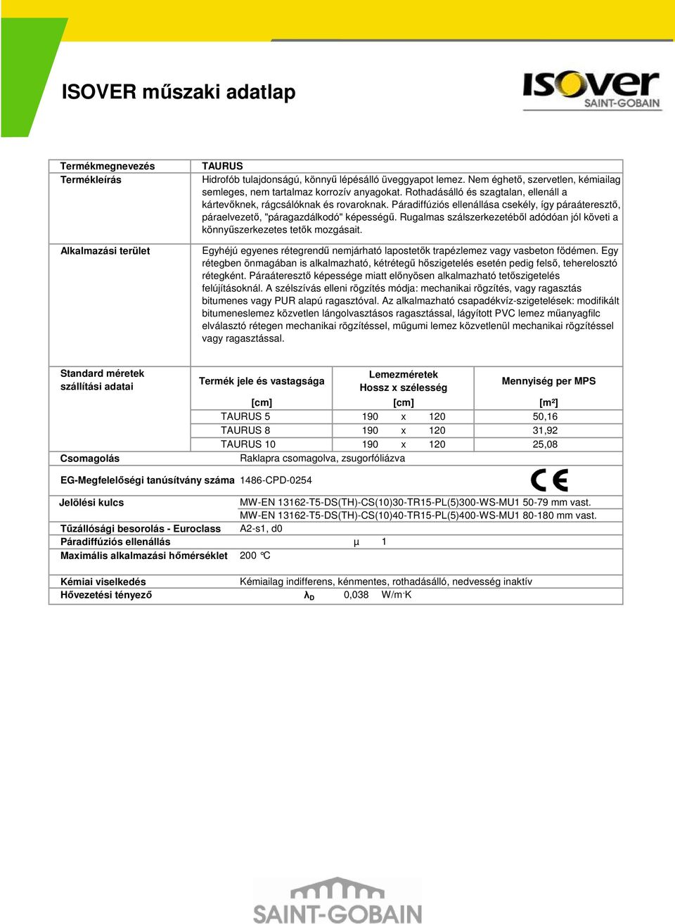 Páradiffúziós ellenállása csekély, így páraáteresztı, páraelvezetı, "páragazdálkodó" képességő. Rugalmas szálszerkezetébıl adódóan jól követi a könnyőszerkezetes tetık mozgásait.