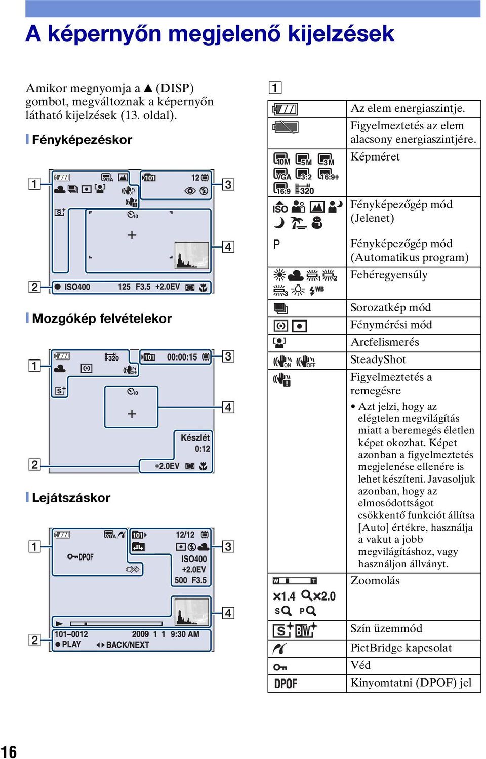 Képméret Fényképezőgép mód (Jelenet) Fényképezőgép mód (Automatikus program) Fehéregyensúly [ Mozgókép felvételekor [ Lejátszáskor Sorozatkép mód Fénymérési mód Arcfelismerés SteadyShot