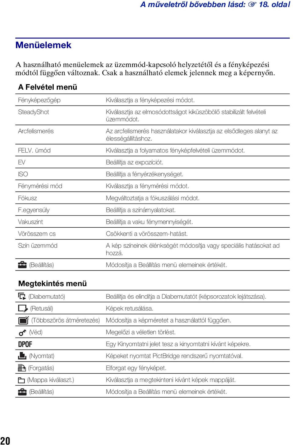 egyensúly Vakuszint Vörösszem cs Szín üzemmód (Beállítás) Megtekintés menü (Diabemutató) (Retusál) (Többszörös átméretezés) (Véd) (Nyomtat) (Forgatás) (Mappa kiválaszt.