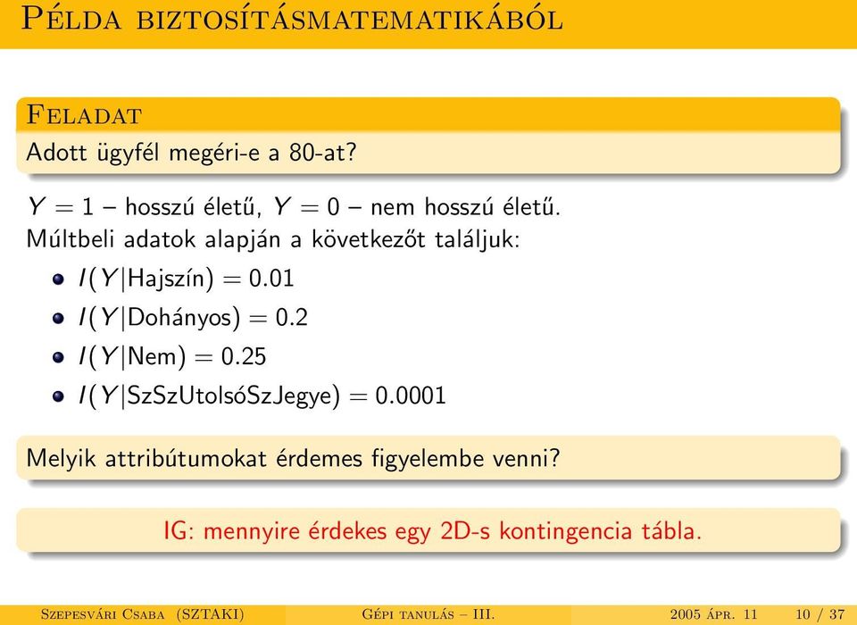 Múltbeli adatok alapján a következőt találjuk: I (Y Hajszín) = 0.01 I (Y Dohányos) = 0.2 I (Y Nem) = 0.