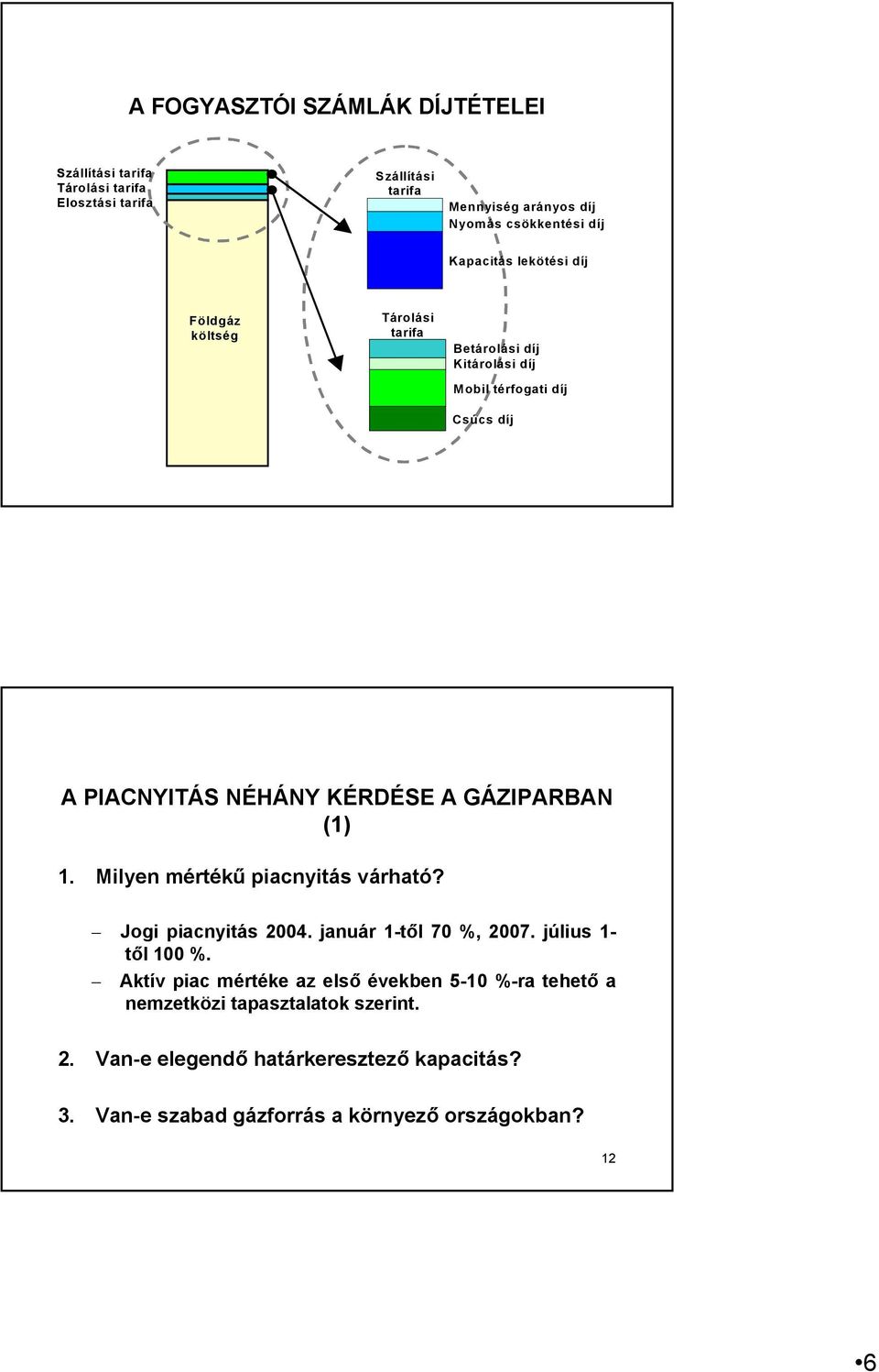 GÁZIPARBAN (1) 1. Milyen mértékű piacnyitás várható? Jogi piacnyitás 2004. január 1-től 70 %, 2007. július 1- től 100 %.