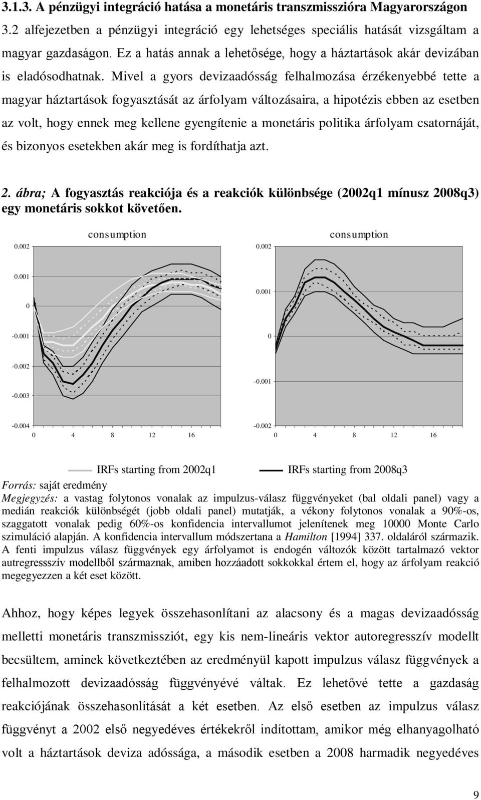 Mivel a gyors devizaadósság felhalmozása érzékenyebbé tette a magyar háztartások fogyasztását az árfolyam változásaira, a hipotézis ebben az esetben az volt, hogy ennek meg kellene gyengítenie a