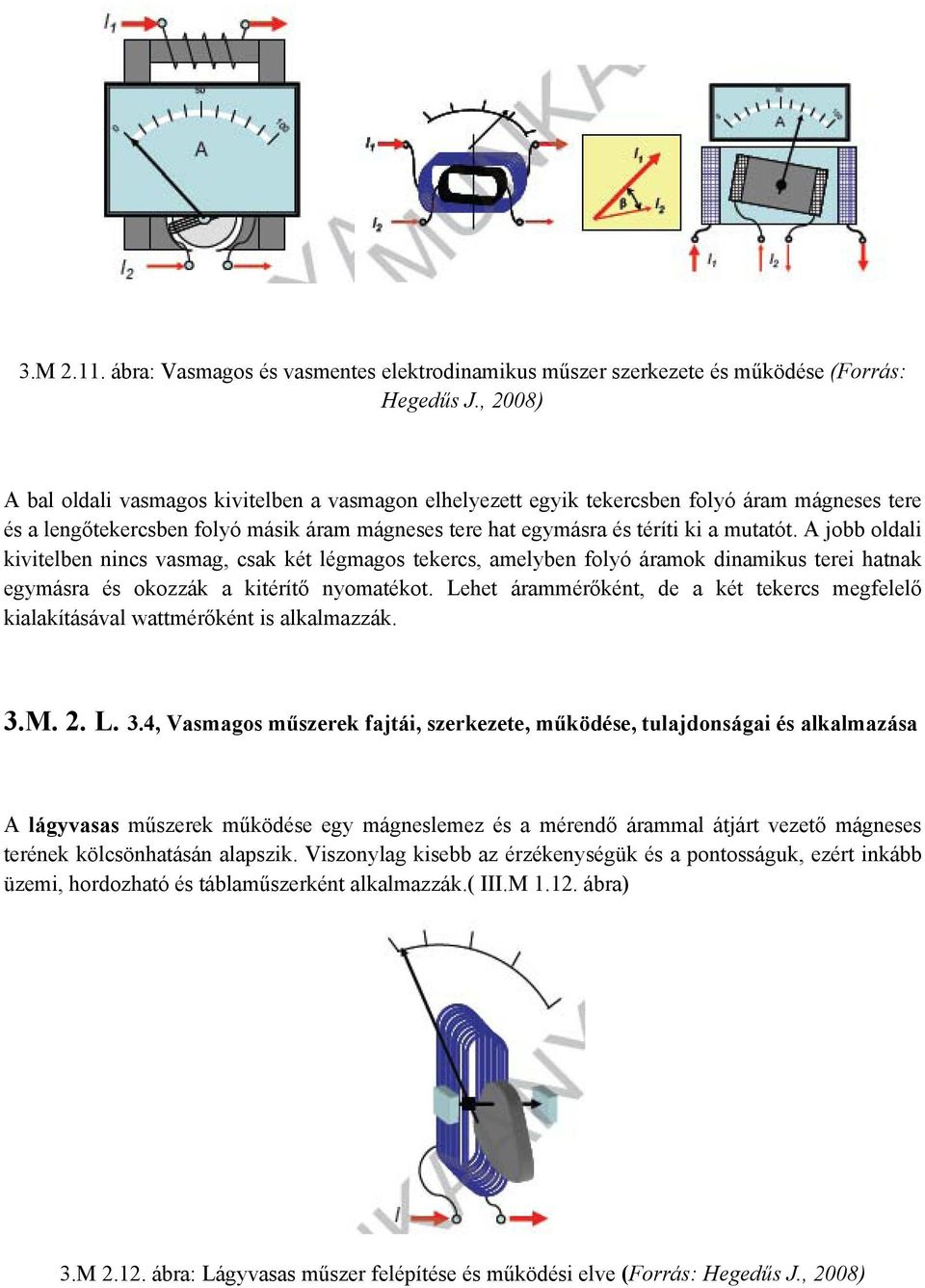 A jobb oldali kivitelben nincs vasmag, csak két légmagos tekercs, amelyben folyó áramok dinamikus terei hatnak egymásra és okozzák a kitérítő nyomatékot.