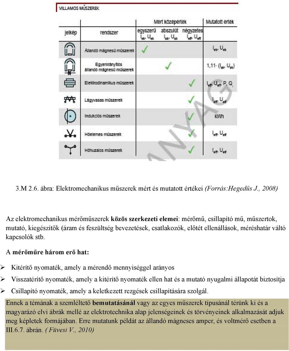 váltó kapcsolók stb.