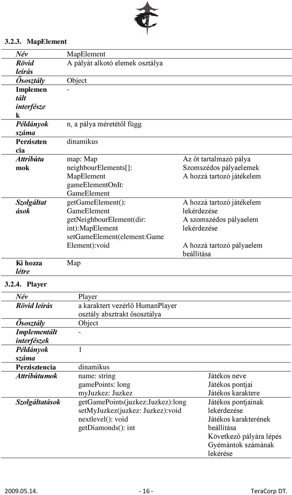 dinamikus map: Map neighbourelements[]: MapElement gameelementonit: GameElement getgameelement(): GameElement getneighbourelement(dir: int):mapelement setgameelement(element:game Element):void Map