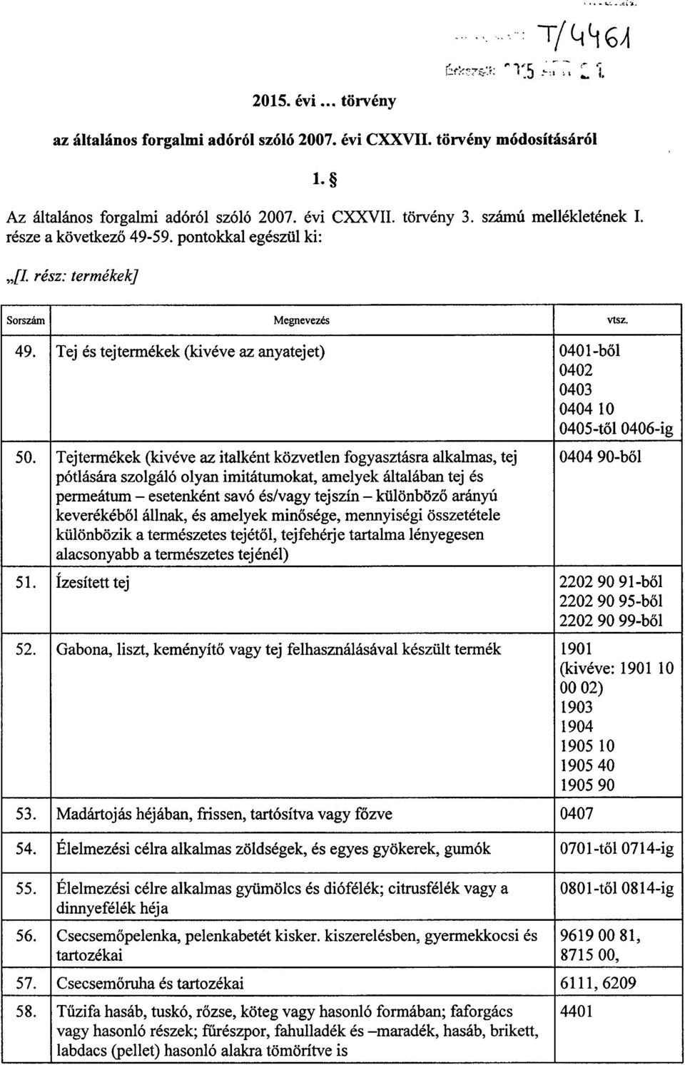 Tejtermékek (kivéve az italként közvetlen fogyasztásra alkalmas, tej pótlására szolgáló olyan imitátumokat, amelyek általában tej é s permeátum esetenként savó és/vagy tej szín különböz ő arányú