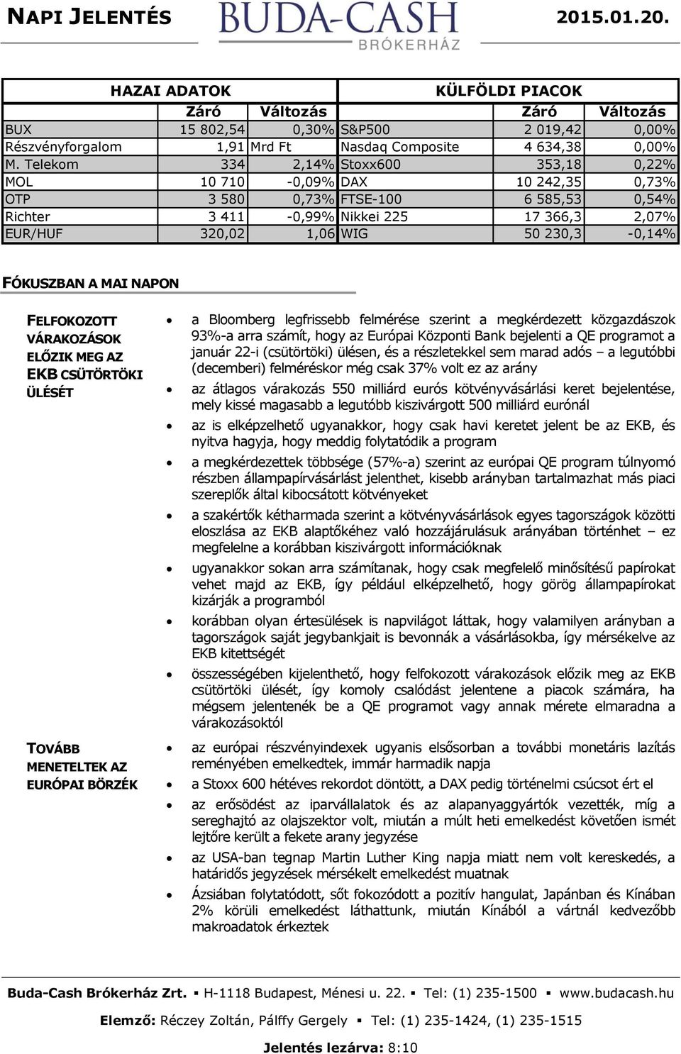 230,3-0,14% FÓKUSZBAN A MAI NAPON FELFOKOZOTT VÁRAKOZÁSOK ELŐZIK MEG AZ EKB CSÜTÖRTÖKI ÜLÉSÉT TOVÁBB MENETELTEK AZ EURÓPAI BÖRZÉK a Bloomberg legfrissebb felmérése szerint a megkérdezett közgazdászok