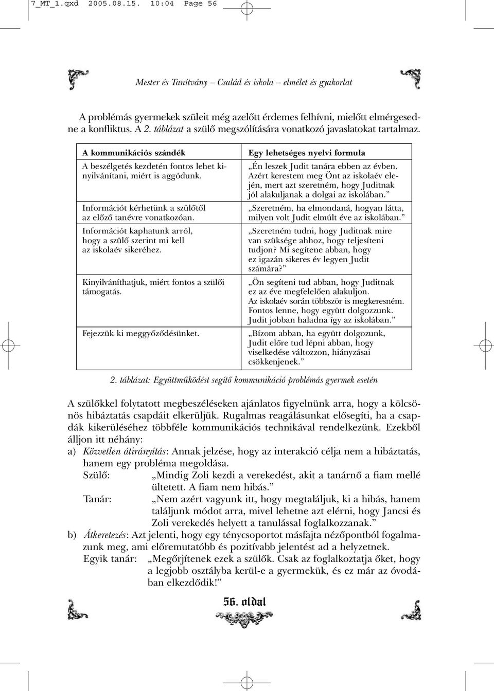 Információt kérhetünk a szülõtõl az elõzõ tanévre vonatkozóan. Információt kaphatunk arról, hogy a szülõ szerint mi kell az iskolaév sikeréhez. Kinyilváníthatjuk, miért fontos a szülõi támogatás.