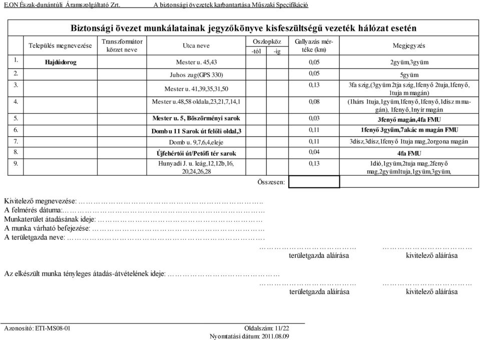 Újfehértói út/petőfi tér sarok 0,04 4fa FMU 9. Hunyadi J. u. leág,12,12b,16, 20,24,26,28 0,13 1dió,1gyüm,2tuja mag,2fenyő mag,2gyüm1tuja,1gyüm,3gyüm, Kivitelező megnevezése:.