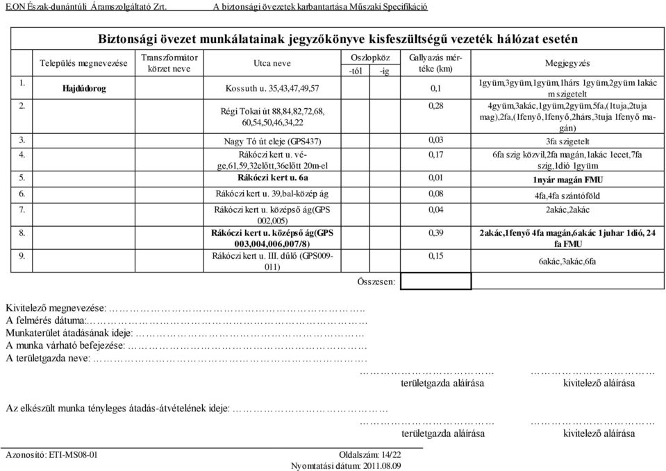 Rákóczi kert u. vége,61,59,32előtt,36előtt 0,17 6fa szig közvil,2fa magán,1akác 1ecet,7fa 20m-el szig,1dió 1gyüm 5. Rákóczi kert u. 6a 0,01 1nyár magán FMU 6. Rákóczi kert u. 39,bal-közép ág 0,08 4fa,4fa szántóföld 7.