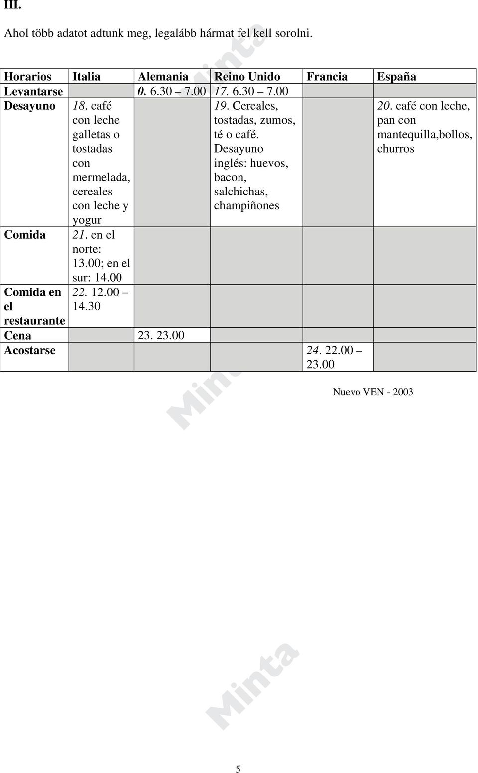 Cereales, tostadas, zumos, té o café. Desayuno inglés: huevos, bacon, salchichas, champiñones Comida Comida en el restaurante 21.