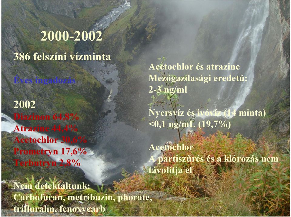 phorate, trifluralin, fenoxycarb Acetochlor és atrazine Mezőgazdasági eredetű: 2-3 ng/ml