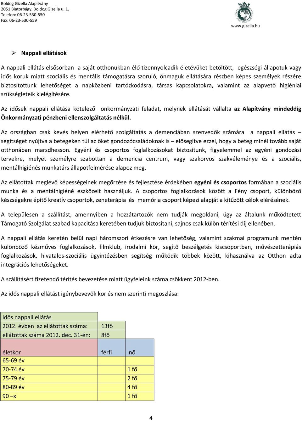 Az idősek nappali ellátása kötelező önkormányzati feladat, melynek ellátását vállalta az Alapítvány mindeddig Önkormányzati pénzbeni ellenszolgáltatás nélkül.