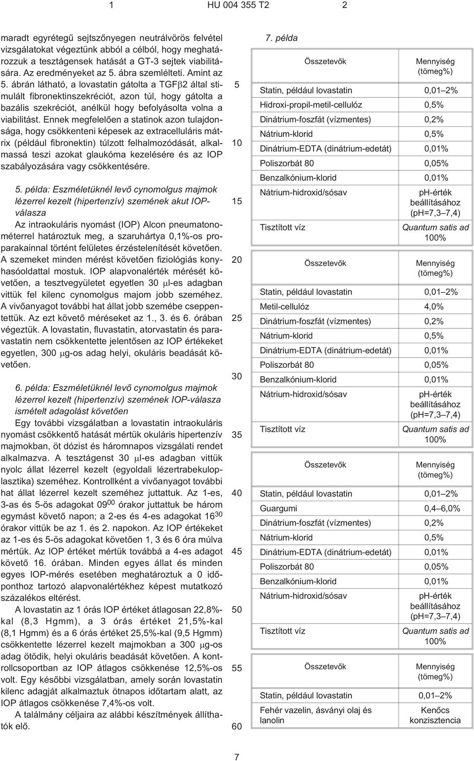 ábrán látható, a lovastatin gátolta a TGF 2 által stimulált fibronektinszekréciót, azon túl, hogy gátolta a bazális szekréciót, anélkül hogy befolyásolta volna a viabilitást.