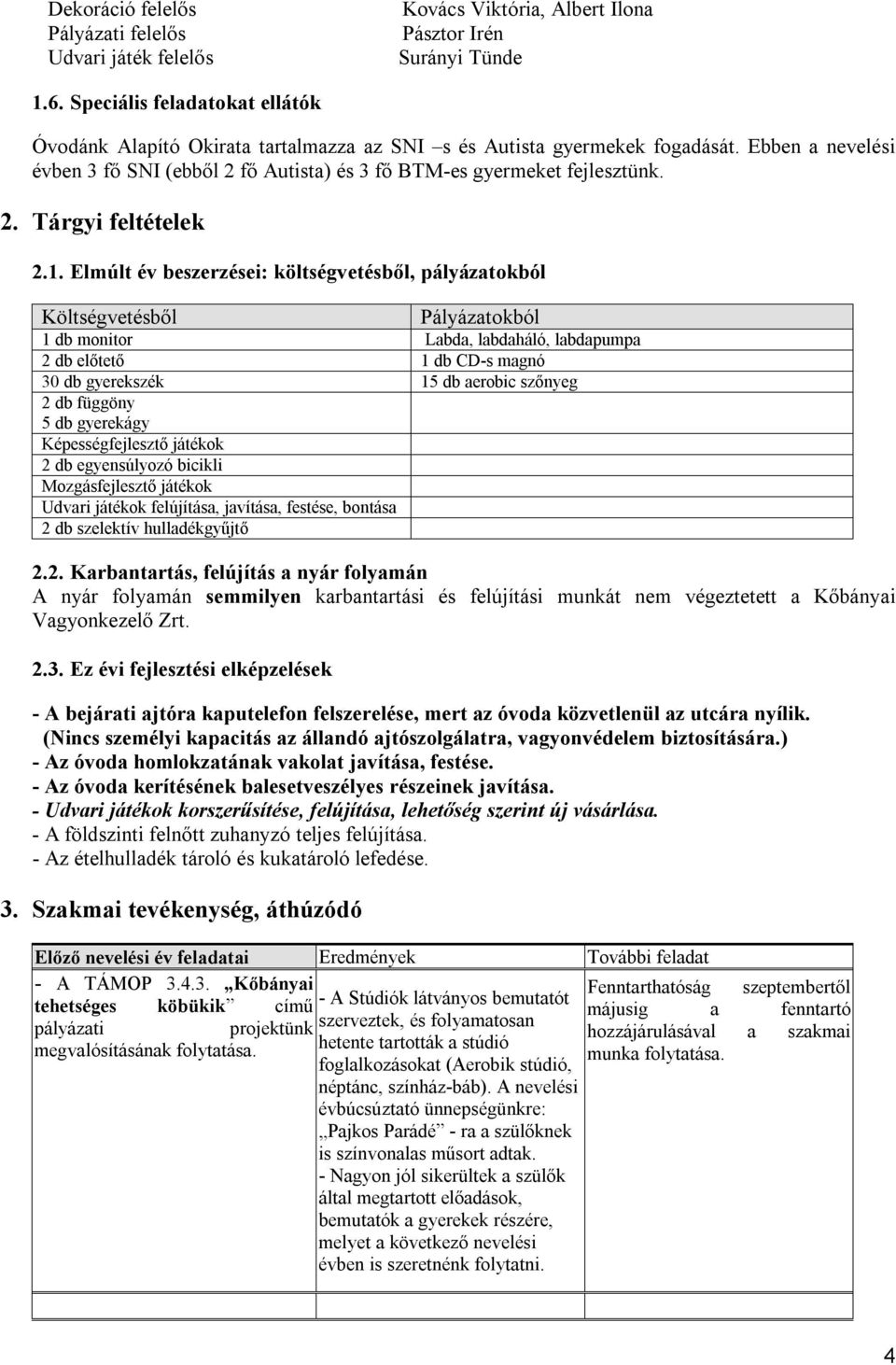 1. Elmúlt év beszerzései: költségvetésből, pályázatokból Költségvetésből Pályázatokból 1 db monitor Labda, labdaháló, labdapumpa 2 db előtető 1 db CD-s magnó 30 db gyerekszék 15 db aerobic szőnyeg 2