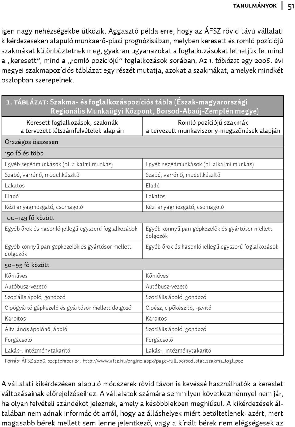 foglalkozásokat lelhetjük fel mind a keresett, mind a romló pozíciójú foglalkozások sorában. Az 1. táblázat egy 2006.