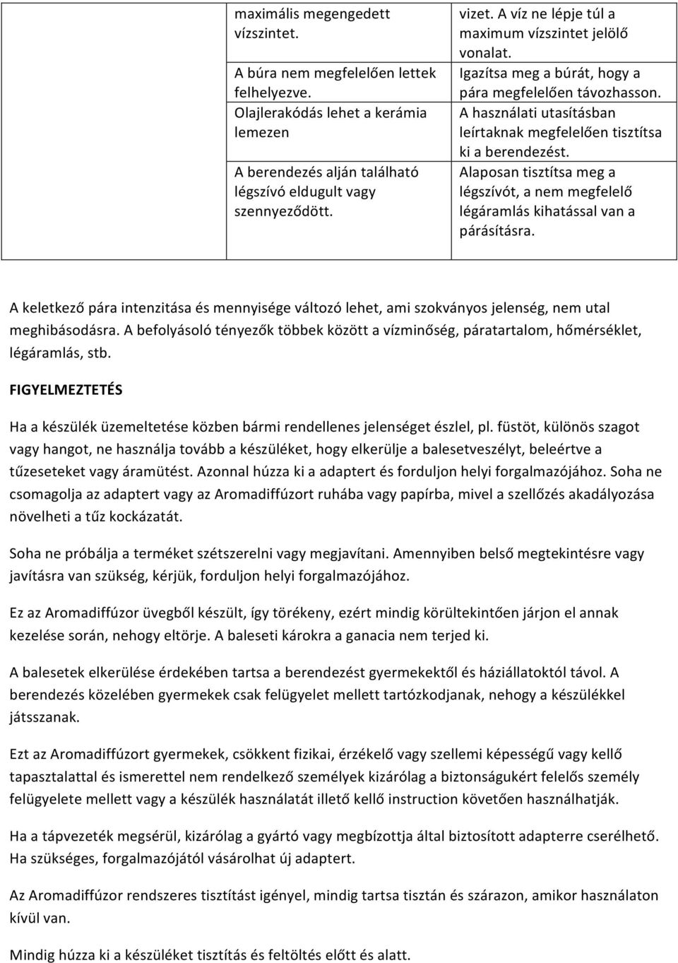 Alaposan tisztítsa meg a légszívót, a nem megfelelő légáramlás kihatással van a párásításra. A keletkező pára intenzitása és mennyisége változó lehet, ami szokványos jelenség, nem utal meghibásodásra.