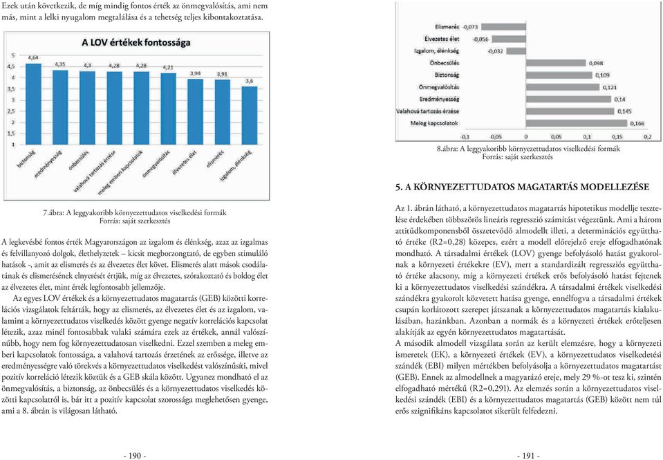 ábra: A leggyakoribb környezettudatos viselkedési formák A legkevésbé fontos érték Magyarországon az izgalom és élénkség, azaz az izgalmas és felvillanyozó dolgok, élethelyzetek kicsit