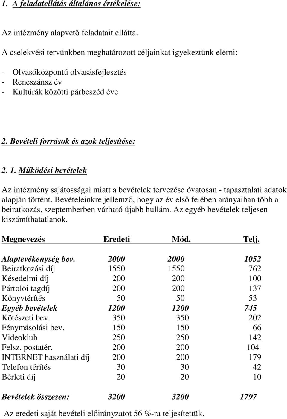 Mködési bevételek Az intézmény sajátosságai miatt a bevételek tervezése óvatosan - tapasztalati adatok alapján történt.