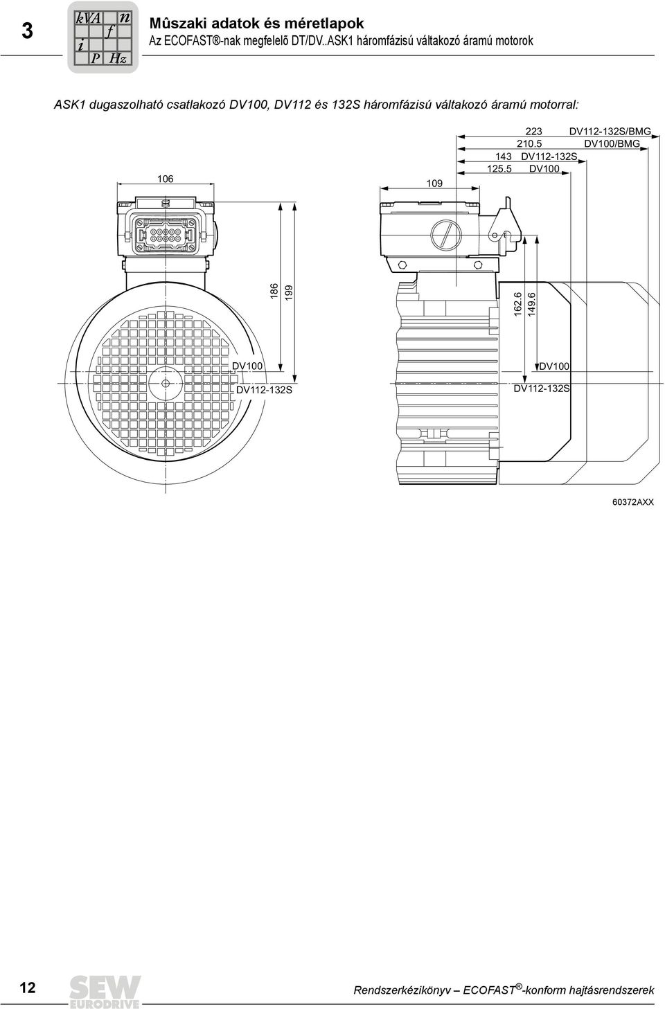 háromfázisú váltakozó áramú motorral: 06 09 DV-S/BMG 0.5 DV00/BMG DV-S 5.