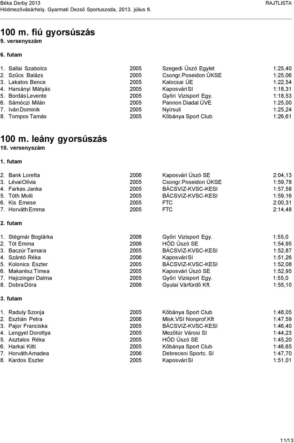 Tompos Tamás 2005 Kőbánya Sport Club 1:26,61 100 m. leány gyorsúszás 10. versenyszám 2. Bank Loretta 2006 Kaposvári Úszó SE 2:04,13 3. Lévai Olívia 2005 Csongr.Poseidon ÚKSE 1:59,78 4.