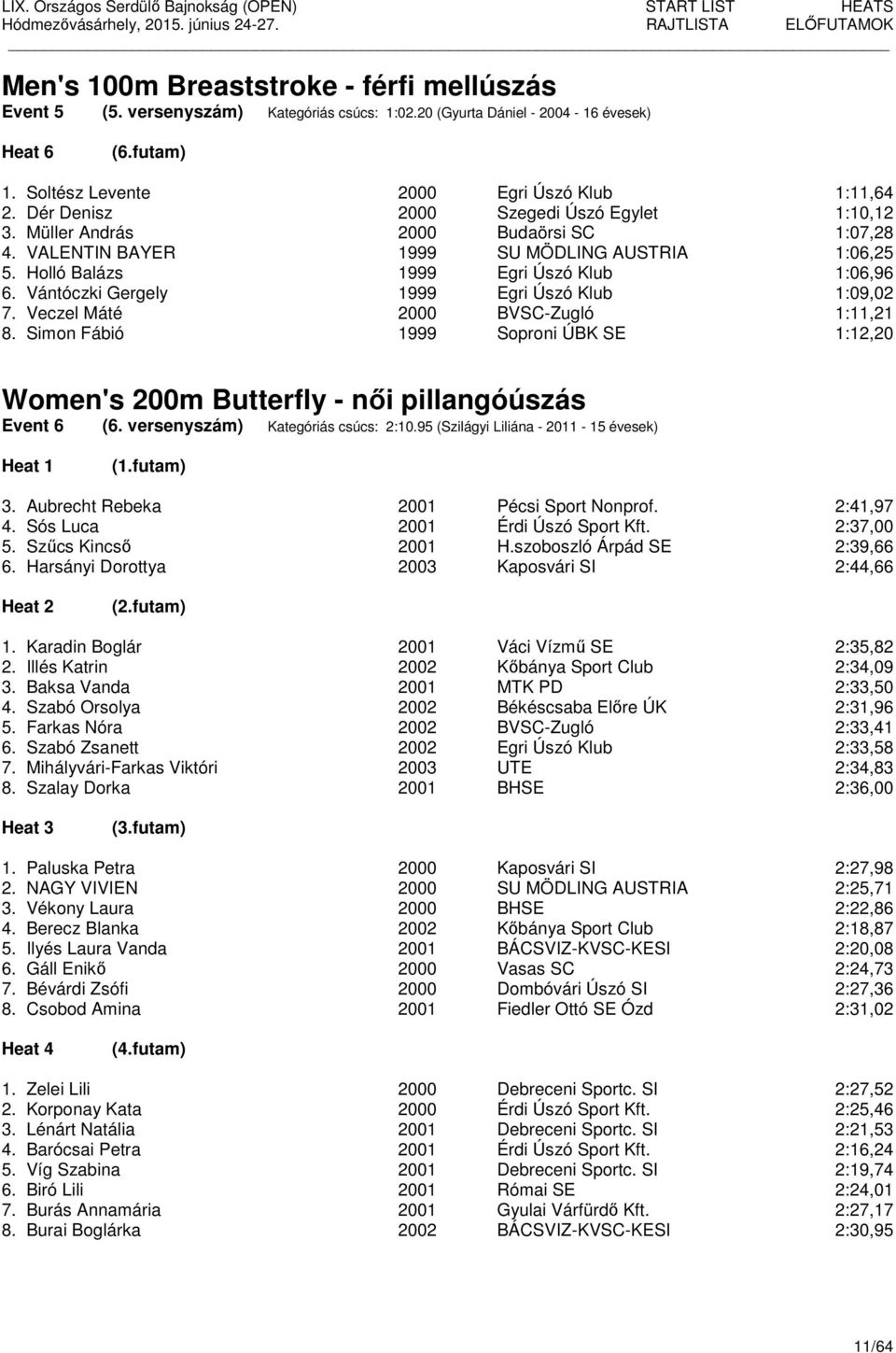 Vántóczki Gergely 1999 Egri Úszó Klub 1:09,02 7. Veczel Máté 2000 BVSC-Zugló 1:11,21 8. Simon Fábió 1999 Soproni ÚBK SE 1:12,20 Women's 200m Butterfly - női pillangóúszás Event 6 (6.