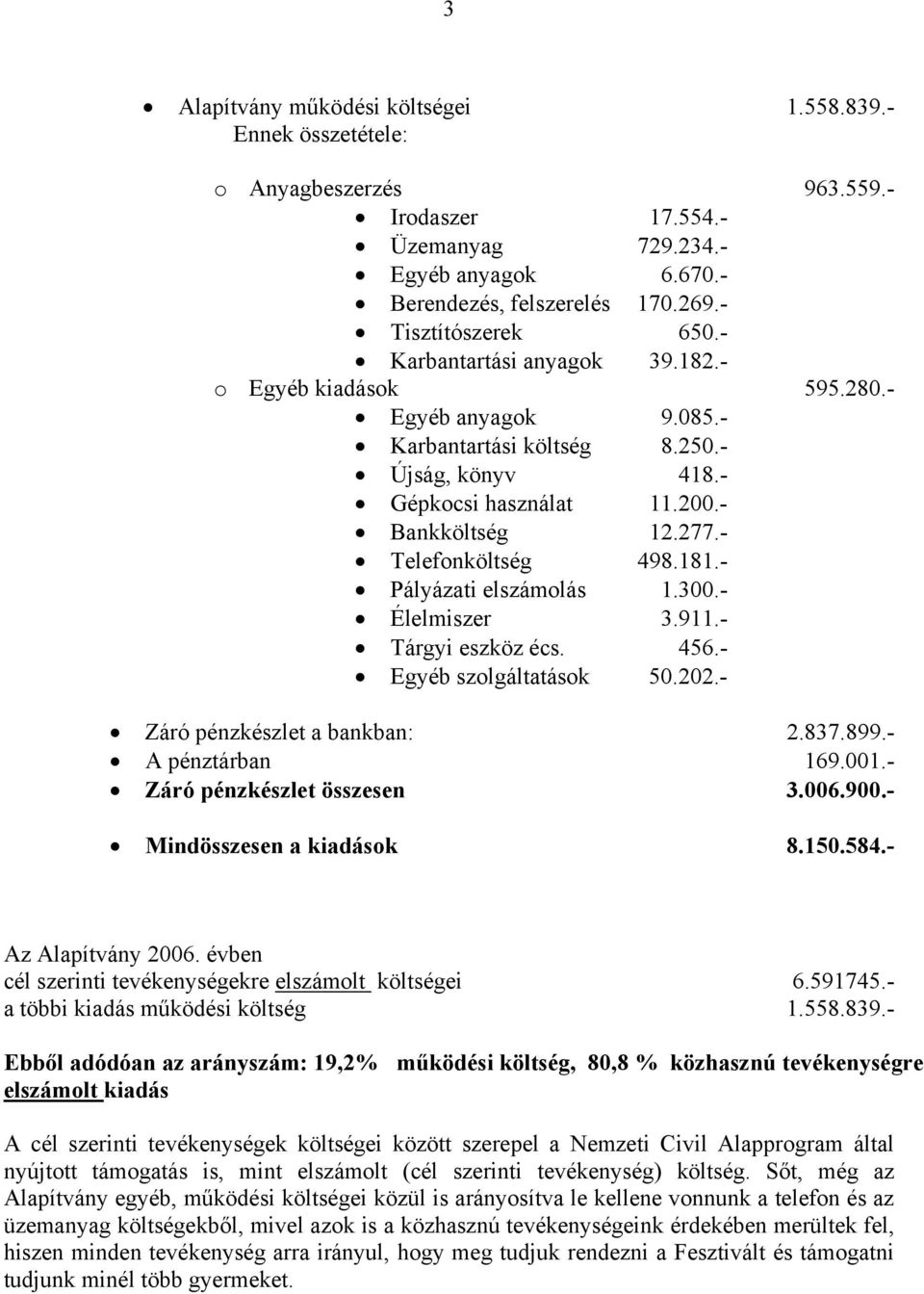 - Telefonköltség 498.181.- Pályázati elszámolás 1.300.- Élelmiszer 3.911.- Tárgyi eszköz écs. 456.- Egyéb szolgáltatások 50.202.- Záró pénzkészlet a bankban: 2.837.899.- A pénztárban 169.001.