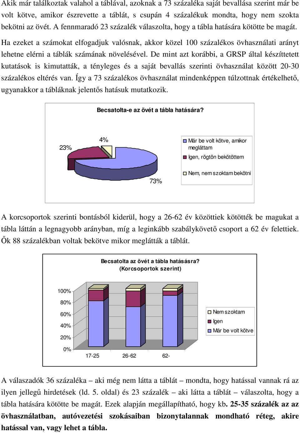 Ha ezeket a számokat elfogadjuk valósnak, akkor közel 100 százalékos övhasználati arányt lehetne elérni a táblák számának növelésével.