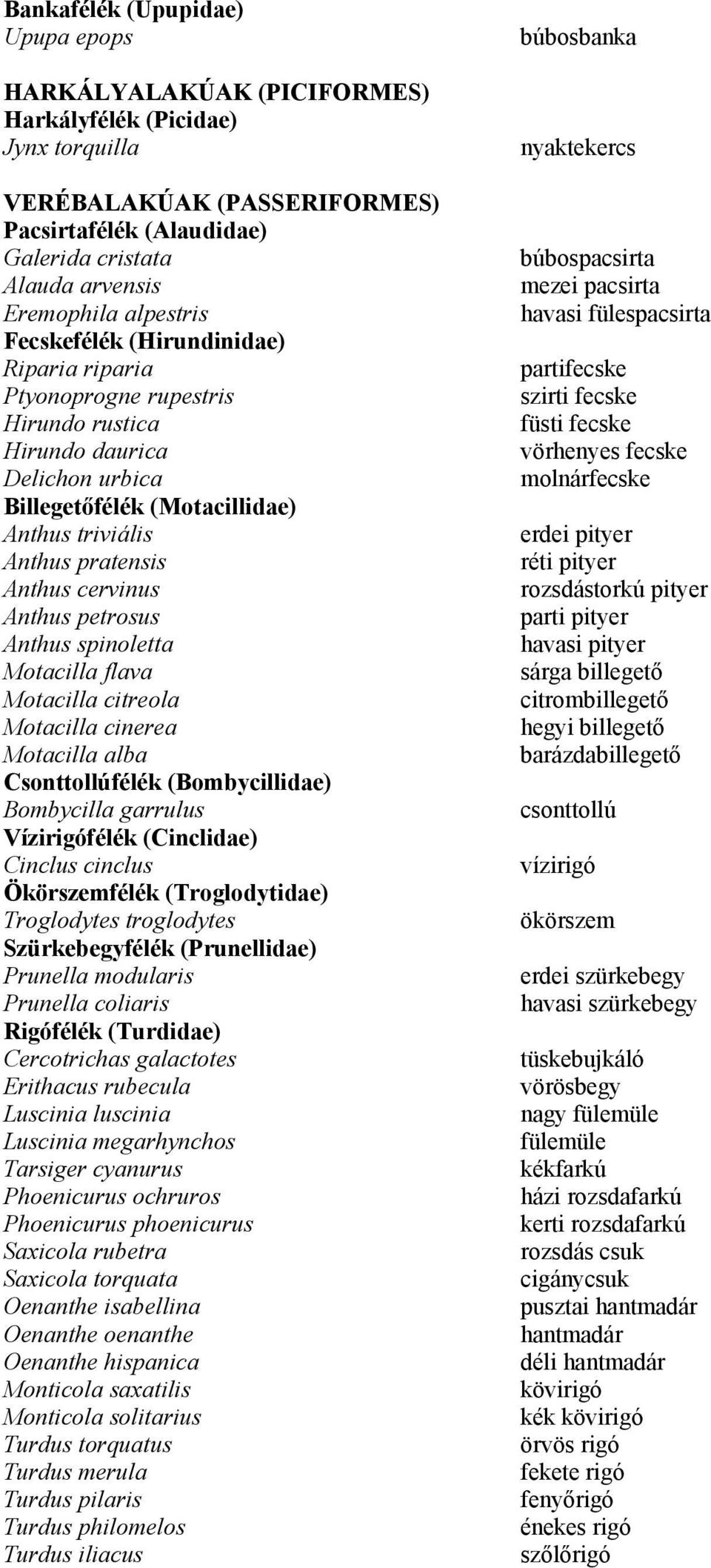 füsti fecske Hirundo daurica vörhenyes fecske Delichon urbica molnárfecske Billegetőfélék (Motacillidae) Anthus triviális erdei pityer Anthus pratensis réti pityer Anthus cervinus rozsdástorkú pityer