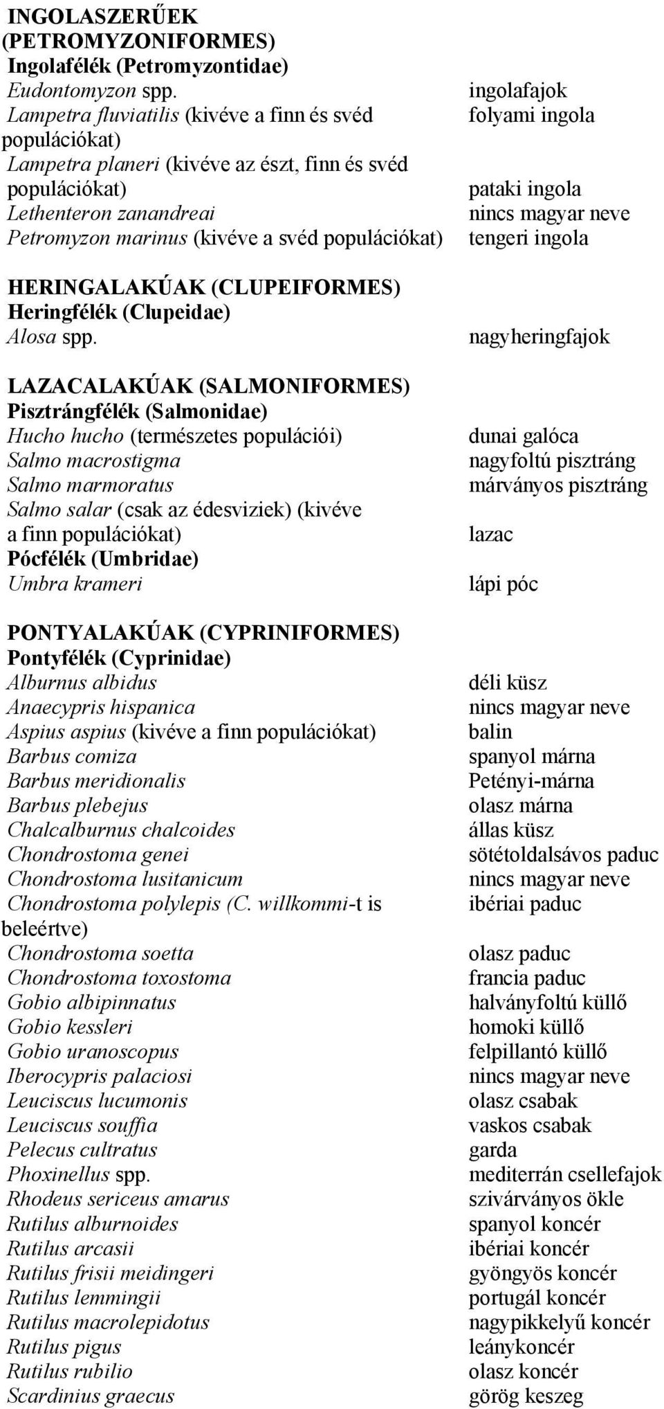 neve Petromyzon marinus (kivéve a svéd populációkat) tengeri ingola HERINGALAKÚAK (CLUPEIFORMES) Heringfélék (Clupeidae) Alosa spp.