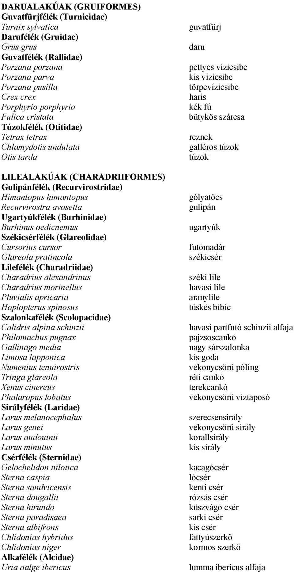 túzok LILEALAKÚAK (CHARADRIIFORMES) Gulipánfélék (Recurvirostridae) Himantopus himantopus gólyatöcs Recurvirostra avosetta gulipán Ugartyúkfélék (Burhinidae) Burhinus oedicnemus ugartyúk
