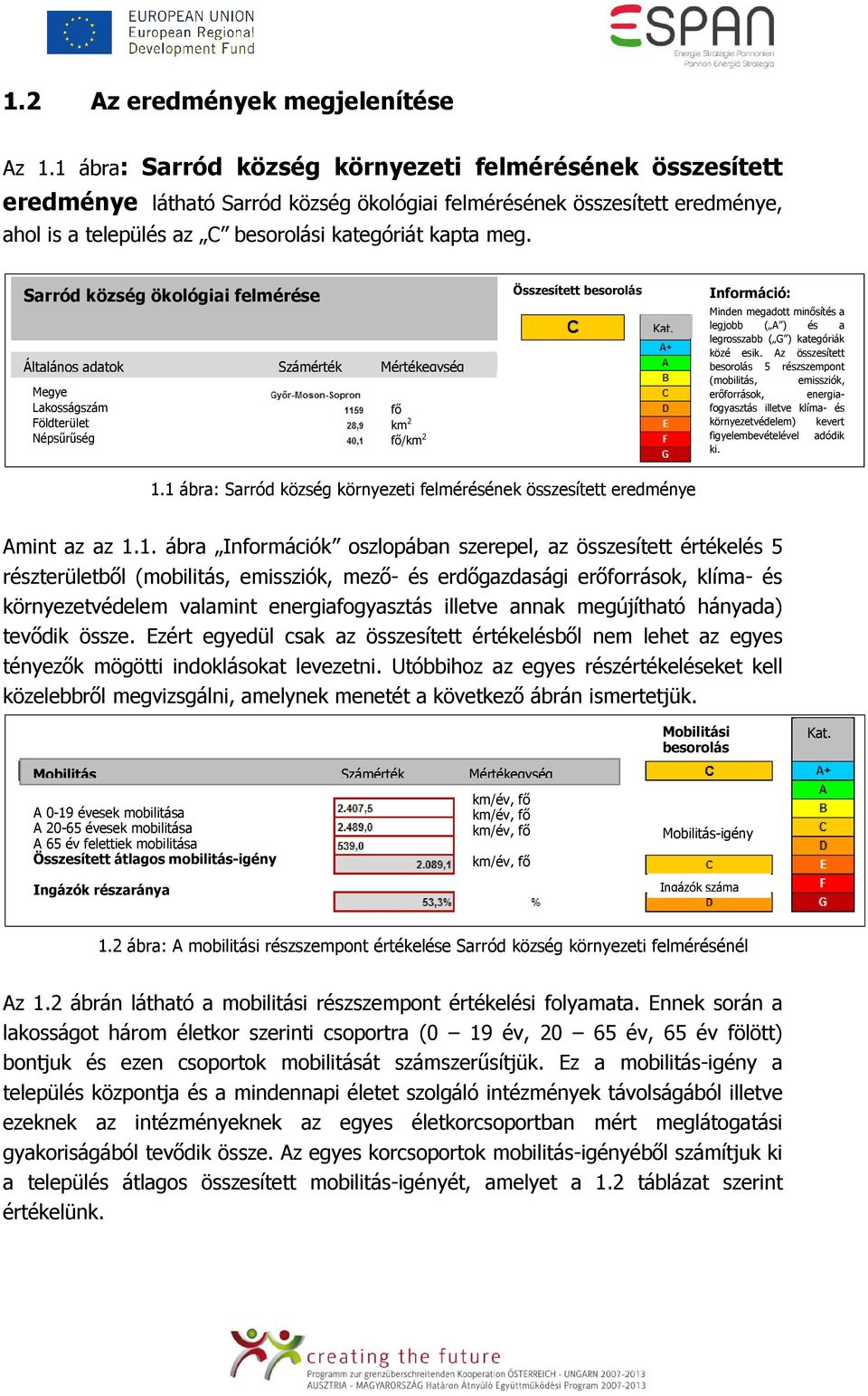 Sarród község ökológiai felmérése Általános adatok Számérték Mértékegység Megye Lakosságszám Földterület Népsőrőség fı km 2 fı/km 2 Összesített besorolás Információ: Minden megadott minısítés a