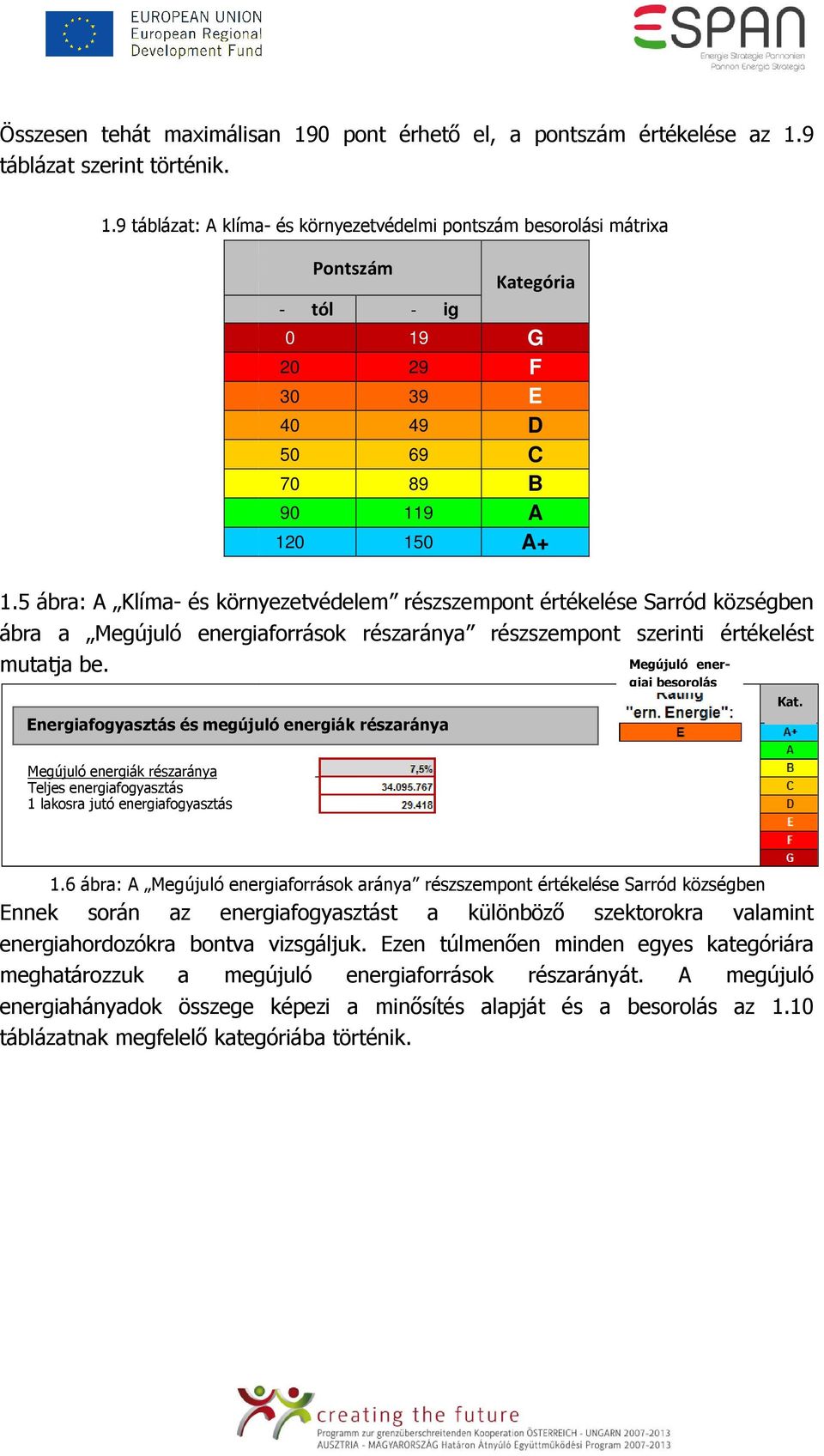 Energiafogyasztás és megújuló energiák részaránya Megújuló ener- giai besorolás Megújuló energiák részaránya Teljes energiafogyasztás 1 lakosra jutó energiafogyasztás 1.