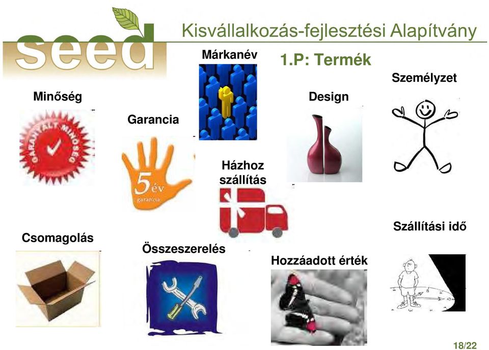 Design Garancia Házhoz szállítás