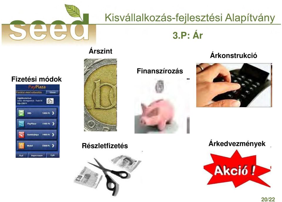 módok Finanszírozás