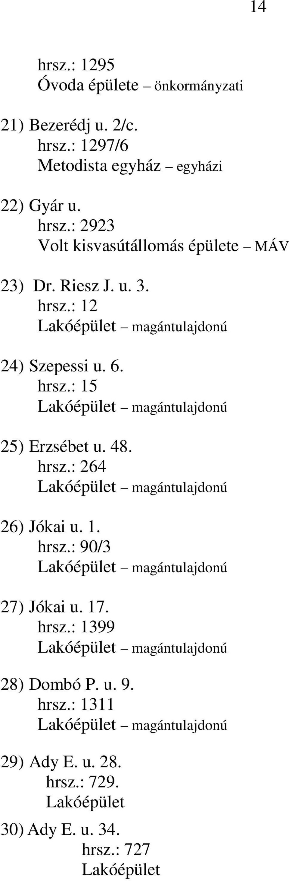 1. hrsz.: 90/3 magántulajdonú 27) Jókai u. 17. hrsz.: 1399 magántulajdonú 28) Dombó P. u. 9. hrsz.: 1311 magántulajdonú 29) Ady E.