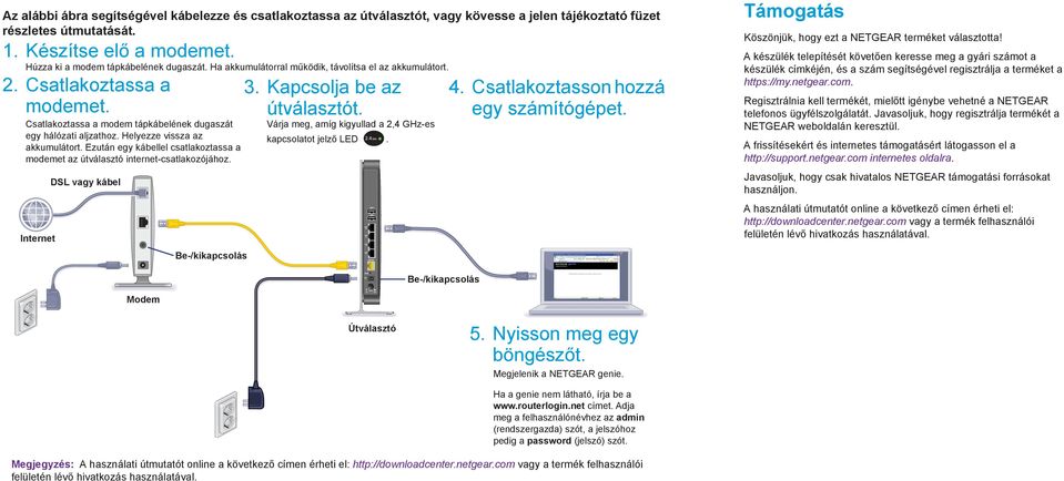 Ezután egy kábellel csatlakoztassa a modemet az útválasztó internet-csatlakozójához. Internet DSL vagy kábel Be-/kikapcsolás 3. Kapcsolja be az útválasztót.