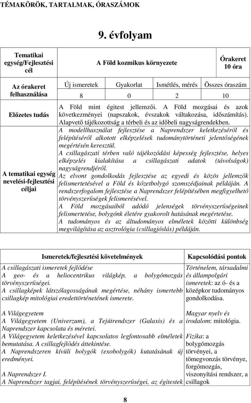 Ismétlés, mérés Összes óraszám 8 0 2 10 A Föld mint égitest jellemzői. A Föld mozgásai és azok következményei (napszakok, évszakok váltakozása, időszámítás).