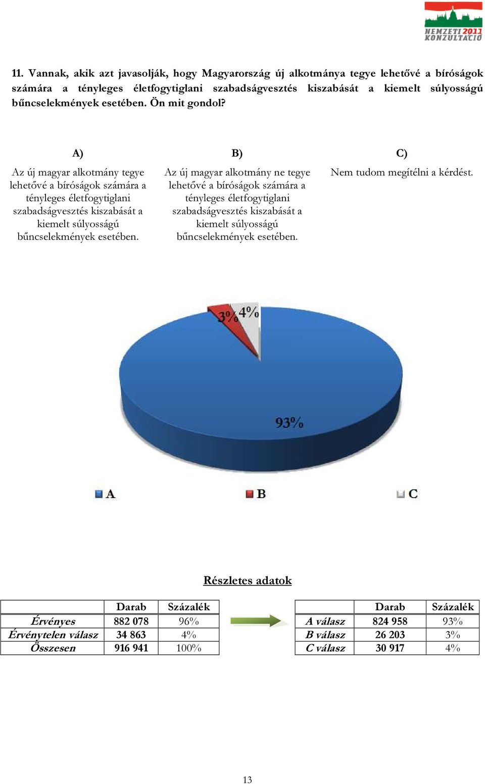 tegye lehetővé a bíróságok számára a tényleges életfogytiglani szabadságvesztés kiszabását a kiemelt súlyosságú bűncselekmények esetében.