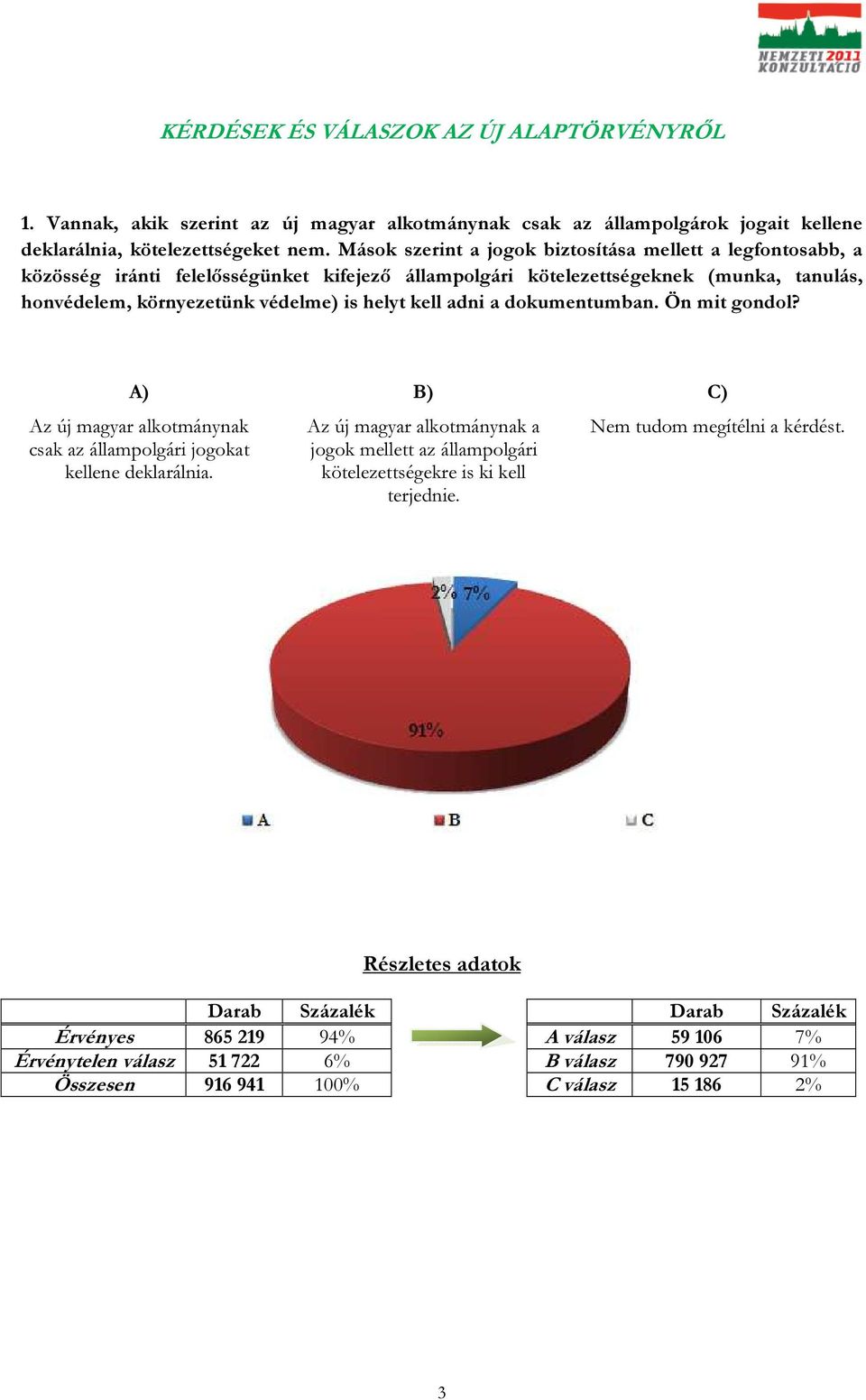 környezetünk védelme) is helyt kell adni a dokumentumban. Ön mit gondol? nak csak az állampolgári jogokat kellene deklarálnia.