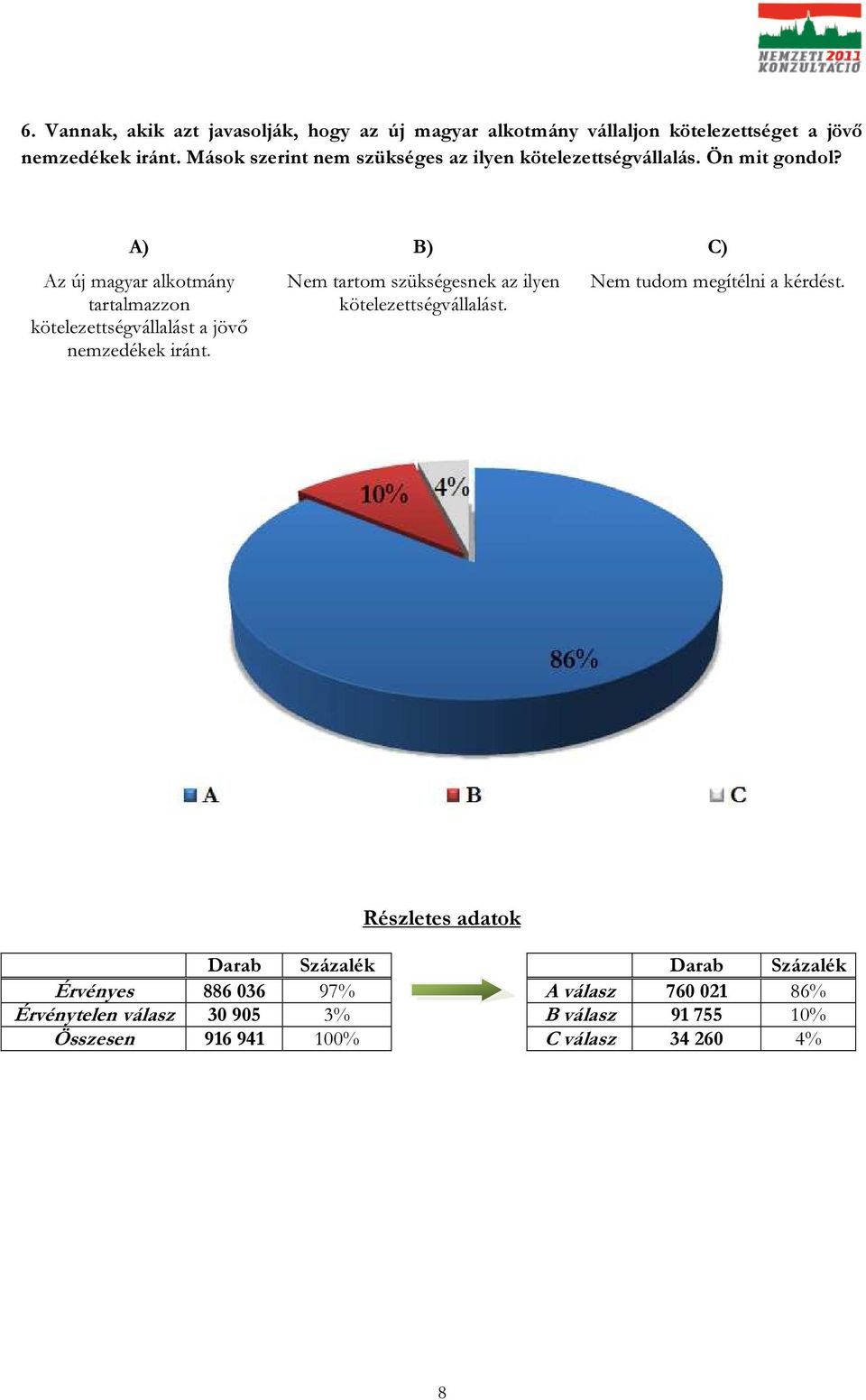 tartalmazzon kötelezettségvállalást a jövő nemzedékek iránt. Nem tartom szükségesnek az ilyen kötelezettségvállalást.