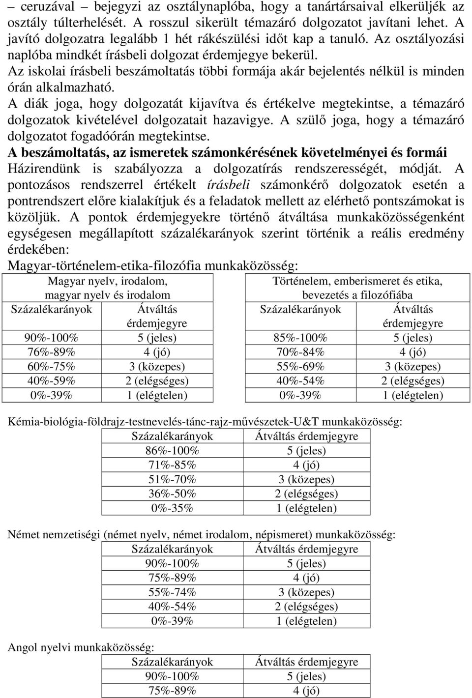 Az iskolai írásbeli beszámoltatás többi formája akár bejelentés nélkül is minden órán alkalmazható.