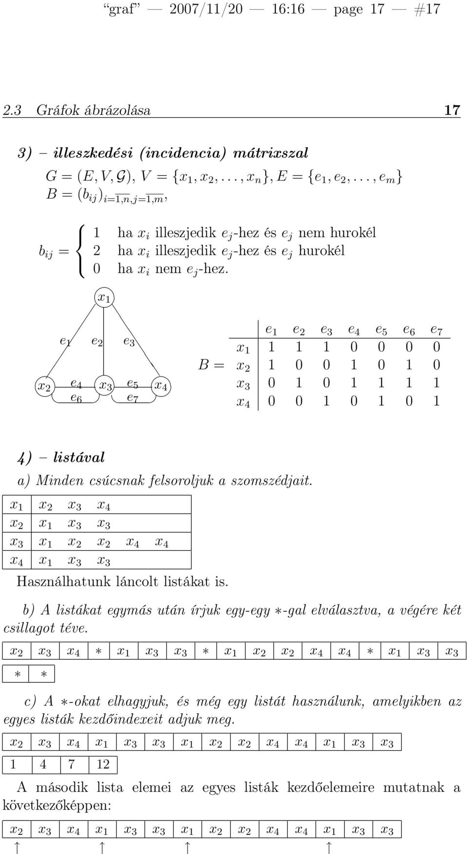 x 1 e 1 e e 3 B = x e x 3 e 5 x e 6 e 7 e 1 e e 3 e e 5 e 6 e 7 x 1 1 1 1 0 0 0 0 x 1 0 0 1 0 1 0 x 3 0 1 0 1 1 1 1 x 0 0 1 0 1 0 1 ) listával a) Minden csúcsnak felsoroljuk a szomszédjait.