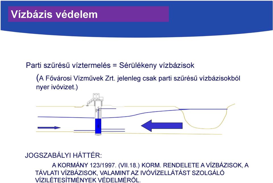 ) JOGSZABÁLYI HÁTTÉR: A KORMÁNY 123/1997. (VII.18.) KORM.