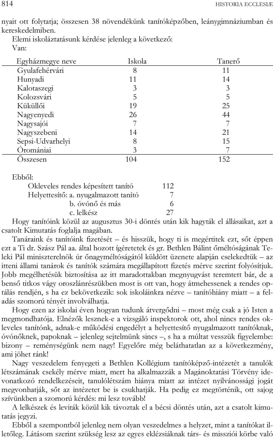 Nagyszebeni 14 21 Sepsi-Udvarhelyi 8 15 Óromániai 3 7 Összesen 104 152 Ebből: Okleveles rendes képesített tanító 112 Helyettesítő: a. nyugalmazott tanító 7 b. óvónő és más 6 c.