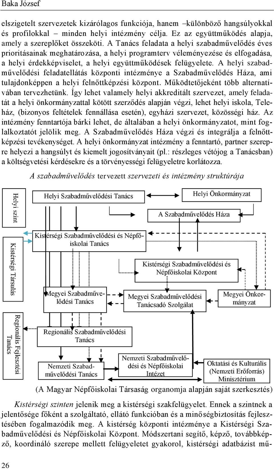 A feladata a helyi szabadművelődés éves prioritásainak meghatározása, a helyi programterv véleményezése és elfogadása, a helyi érdekképviselet, a helyi együttműködések felügyelete.